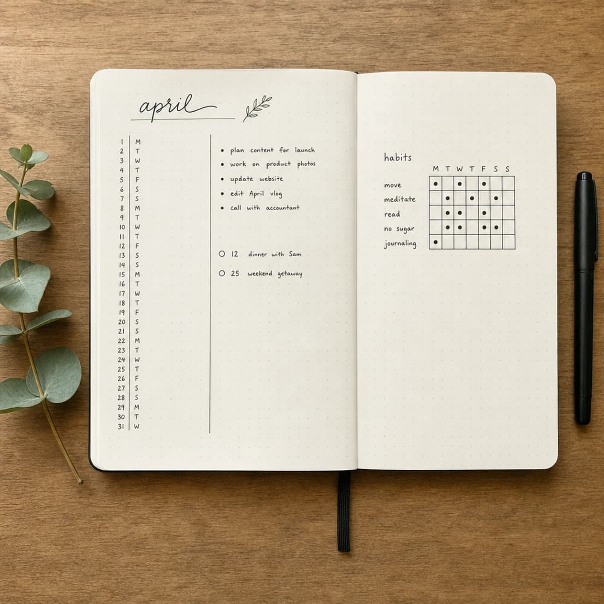 Bullet journal spread example