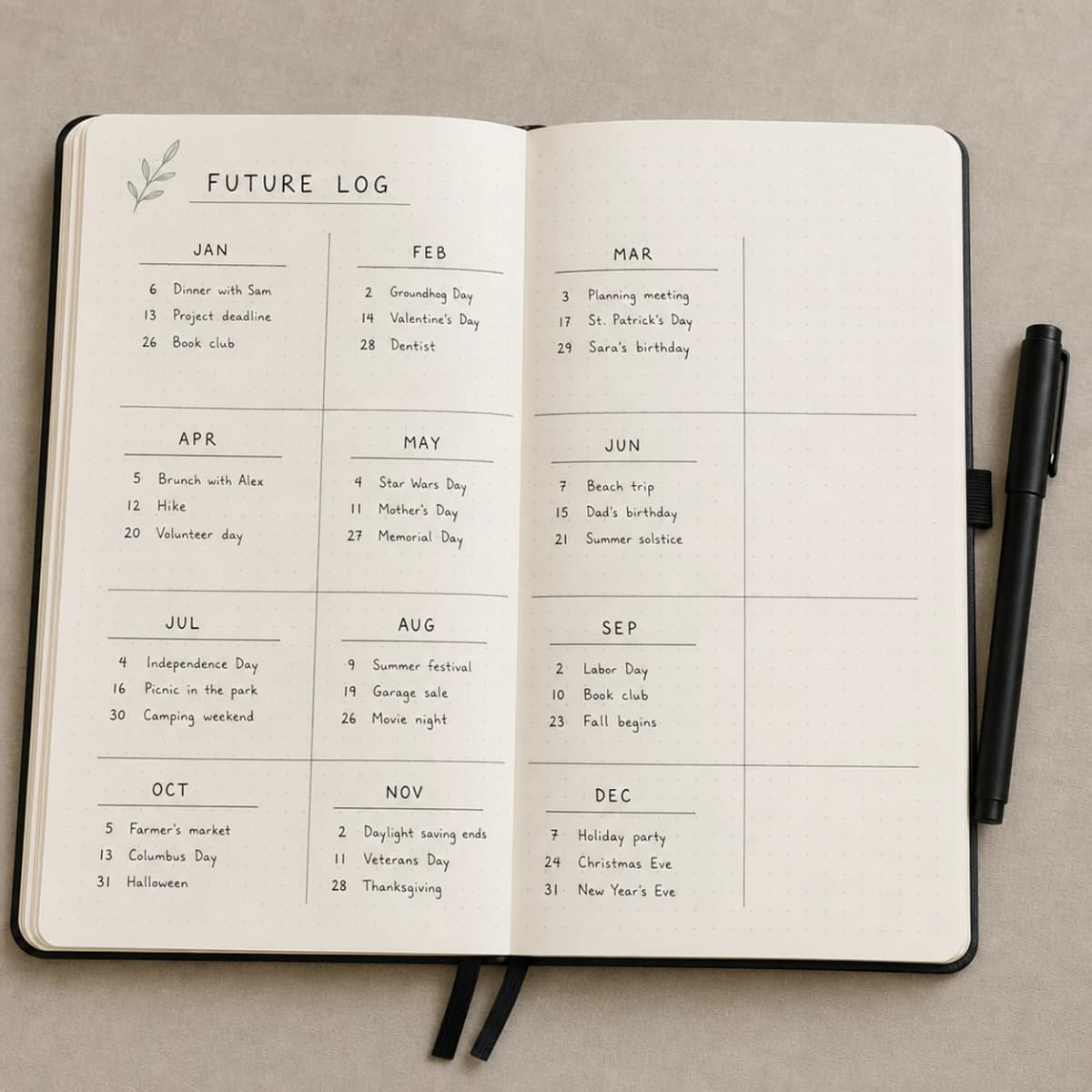 Bullet journal page example 1