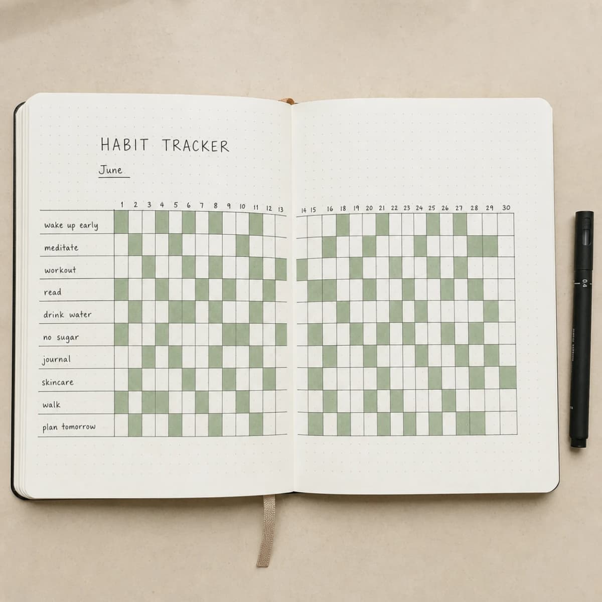 Bullet journal page example 3